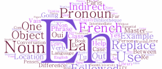 What is the difference between en and y? | Caroline’s French Lessons – Private Tutor ...